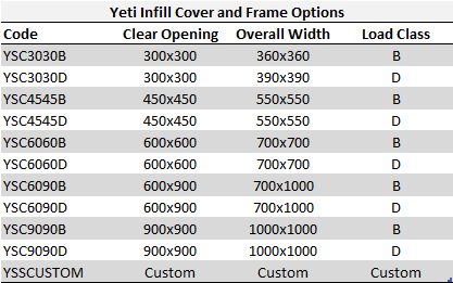 Infill Cover and Frame