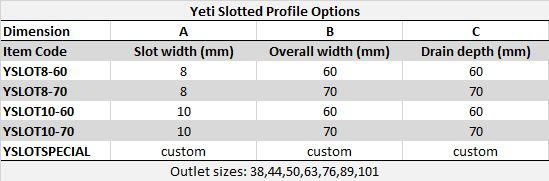 Yeti Slot Drains Specifications