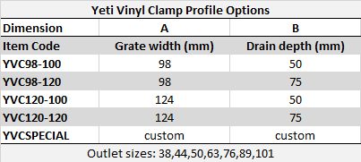 Yeti Vinyl Clamp Specifications